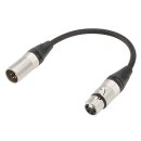 SOMMER CABLE Patchkabel SC-Primus, 2 x 0,50 mm² |...