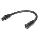 SOMMER CABLE Speaker System Elephant Robust, 8  x  4,00...