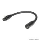 SOMMER CABLE Speaker System Elephant Robust, 4  x  4,00...