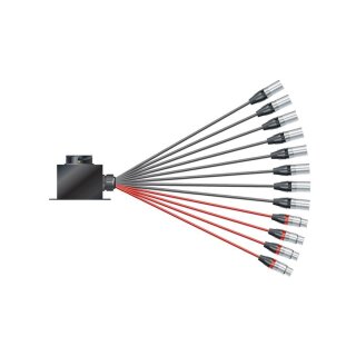 SOMMER CABLE Multicore-Kabel mit Rund LK-Verbinder -> Spleiss ; getrennte Masseführung 08/04 | getrennte Masse/ISOPOD | LK Aufbau male | NEUTRIK XLR+ConvertCon | 1,20m