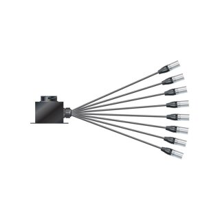 SOMMER CABLE Multicore-Kabel mit Rund LK-Verbinder -> Spleiss ; getrennte Masseführung 08/00 | getrennte Masse/ISOPOD | LK Aufbau male | NEUTRIK XLR+ConvertCon | 1,20m
