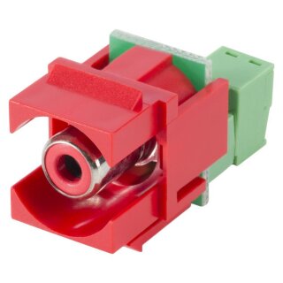 SYSBOXX Cinch (RCA), 2-pol , Kunststoff-, Steck- / Schraubklemme-Einbau, vernickelte(r) Kontakt(e), Keystone Clip-In, rot