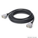SOMMER CABLE Sommer cable AES / EBU, DMX & Power System ,...