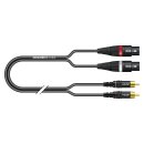 SOMMER CABLE Y-Patch / Adapterkabel SC-Onyx, 1  x  0,25...