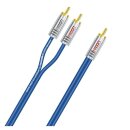 SOMMER CABLE Y-Subwooferkabel SC-Onyx, 1  x  0,25...
