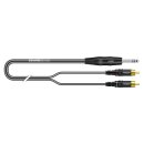 SOMMER CABLE Stereo-Patch- / Insertkabel SC-Onyx, 1  x...