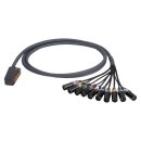 SOMMER CABLE Multipair Audio & AES / EBU, 32  x  0,14...