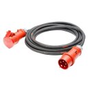 SOMMER CABLE Stromversorgung, 5  x  2,50 mm² | CEE /...
