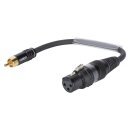 SOMMER CABLE Sommer cable  Adapterkabel | Cinch male/XLR...