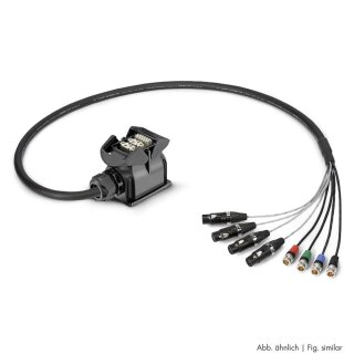 SOMMER CABLE Sommer cable MADI Anschluss-Systeme , HAN-ECO female, Aufbaugehäuse mit Bügel/Reartwist BNC Stecker; HARTING/NEUTRIK 02 | 1,20m
