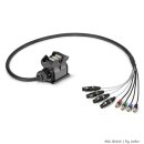 SOMMER CABLE Sommer cable MADI Anschluss-Systeme ,...