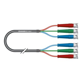 SOMMER CABLE Video-Multicore Transit 0,28 mm² | BNC / BNC, HICON 03 | 2,50m