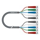 SOMMER CABLE Video-Multicore Transit 0,28 mm² | BNC...