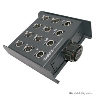SOMMER CABLE THE BOXX -> Rund-LK-Verbinder ; Tiefe: 211 mm; getrennte Masseführung 08/00 | getrennte Masse