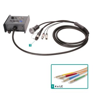SOMMER CABLE Sommer cable Digital LWL-Verteilsystem , Schuko-Kabelbuchse/XLR 3-pol female/XLR 3-pol male/LC; NEUTRIK/HICON/MENNEKES 01/01 | 10,00m