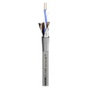 SOMMER CABLE Modulationskabel Logicable MP CPR-Version;...