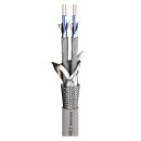 SOMMER CABLE Modulationskabel Logicable MP; FRNC; grau |...