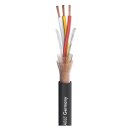 SOMMER CABLE Mikrofonkabel SC-Symbiotic 3; 3 x 0,20...