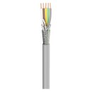SOMMER CABLE Steuerleitung SC-Control Flex; 5 x0,34...