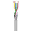 SOMMER CABLE Steuerleitung SC-Control Flex; 7 x0,14...