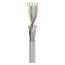 SOMMER CABLE Steuerleitung SC-Control Flex; 7 x0,25...