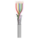 SOMMER CABLE Steuerleitung SC-Control Flex; 8 x0,14...