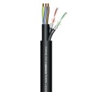 SOMMER CABLE SC-Monolith 2 HV; Power: 3 x 2,50 mm²;...