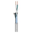 SOMMER CABLE Patchkabel SC-Isopod SO-F22D; 2 x 0,22...