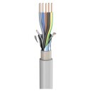 SOMMER CABLE Lastleitung (N)YM-(ST)-J; 5 x 1,50 mm²;...