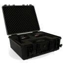 MAGICFX Case for 2 MFX CO2 Jets