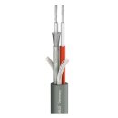SOMMER CABLE Instrumentenkabel Colonel Incredible; 2 x...