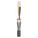 Sommer Cable SC-Semicolon 4 AES/EBU schwarz (100m)