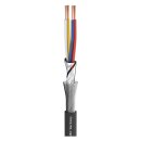 SOMMER CABLE Mikrofonkabel SC-Square 4-Core MKII; 4 x...