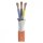 SOMMER CABLE Lastleitung SC-AQUA MARINEX POWER 325; 3 x 2,50 mm²; PUR-SR, Ø 9,40 mm; orange