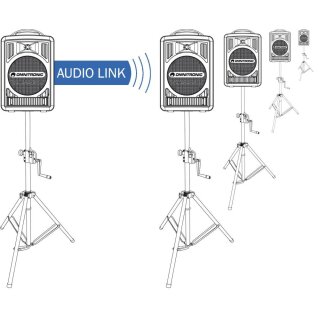 OMNITRONIC ALT-105 Audio-Link-Modul WAMS-05