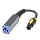 SOMMER CABLE Sommer cable  AC-Brick Adapter | NAC3FX...